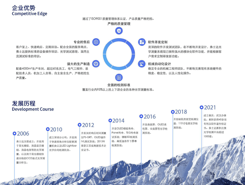 公司介绍_3.png